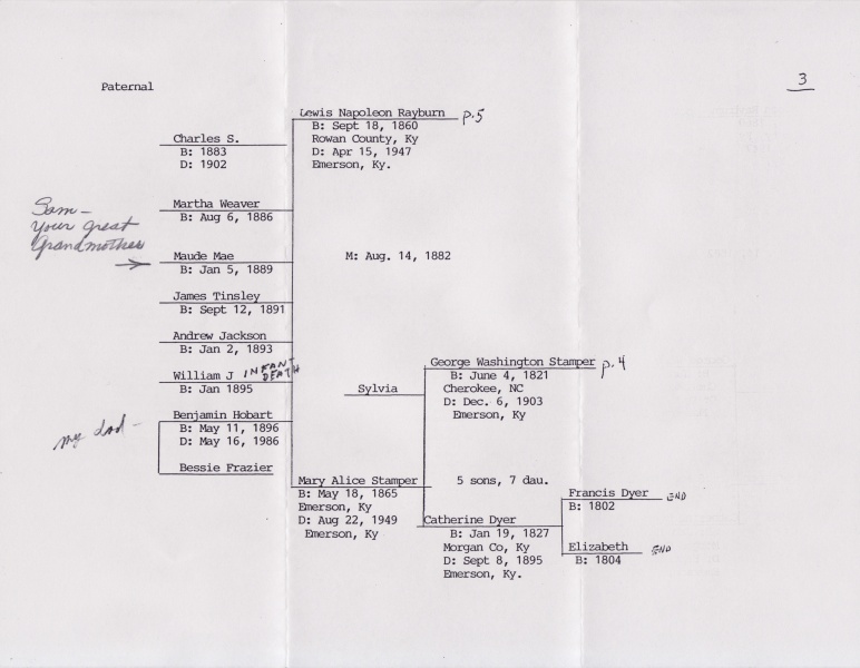 File:CCR20070206PacketPage1.jpg