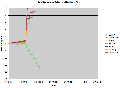 Thumbnail for version as of 06:49, 3 June 2008