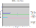 Thumbnail for version as of 16:29, 4 November 2008