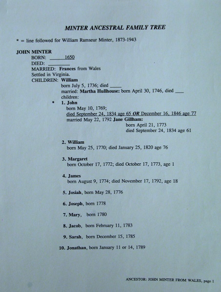 File:Msw20051216PacketPage40.jpg