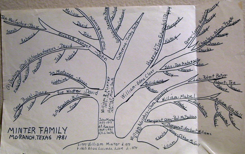 File:Msw20051216PacketPage22.jpg